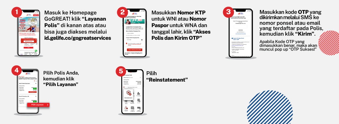 Melakukan Reinstatement (Pengaktifan Kembali Polis) secara online