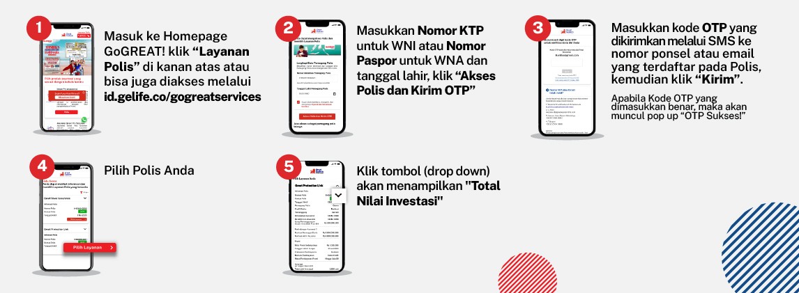 2.	Melihat Total Nilai Investasi untuk Polis dengan investasi 
