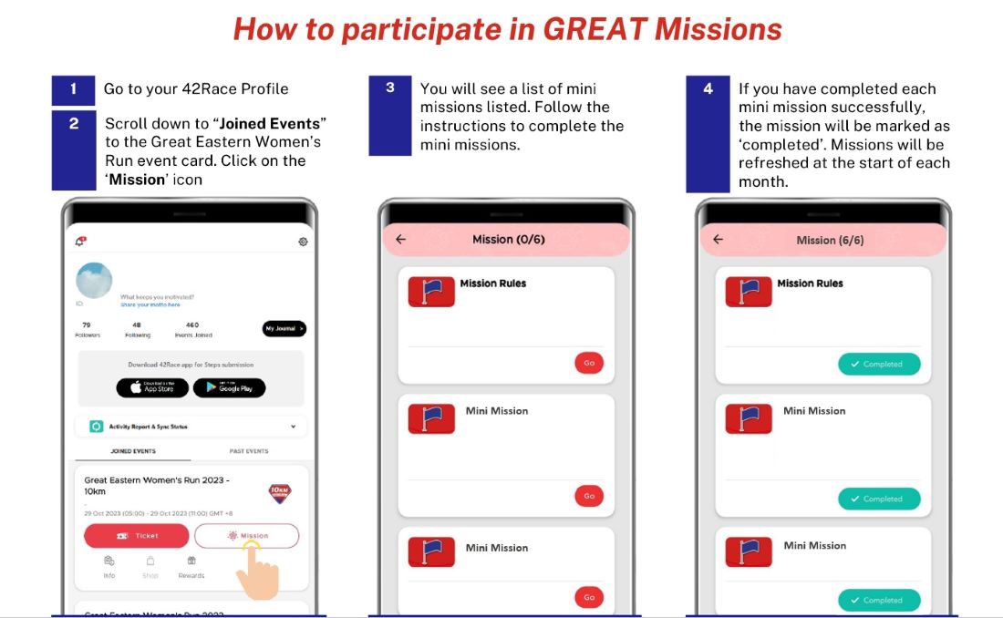How to participate in GREAT Missions