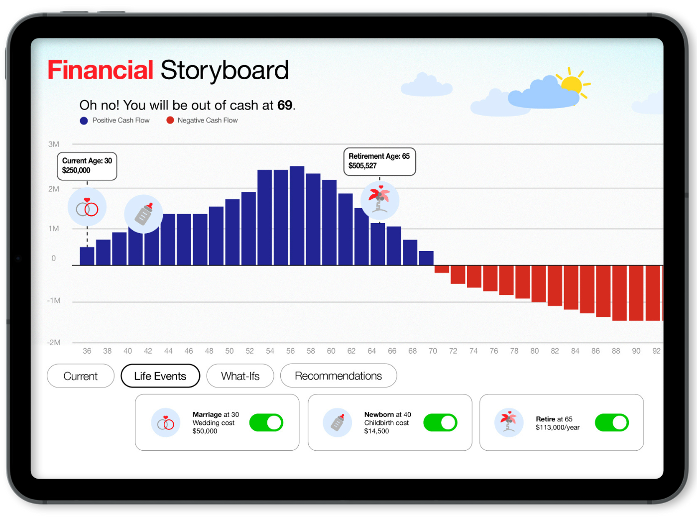 Your Life Storyboard