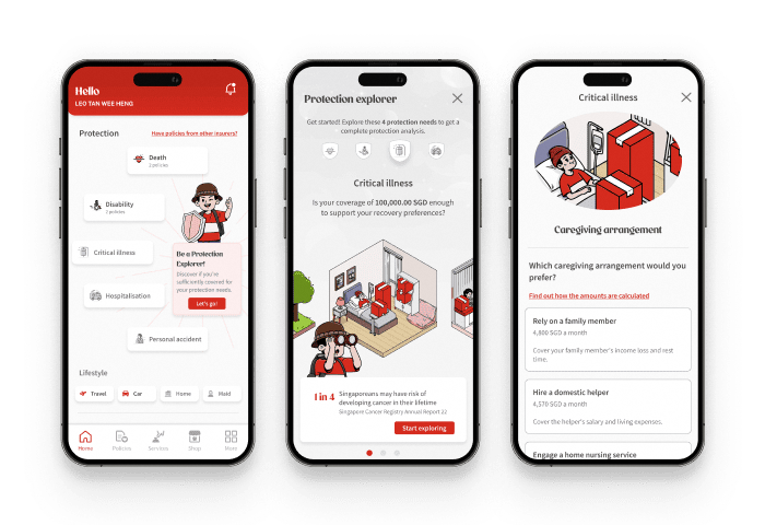 Your Life Storyboard