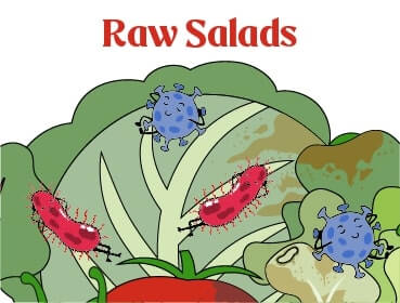 Bagged salads and raw greens: A Salmonella risk?