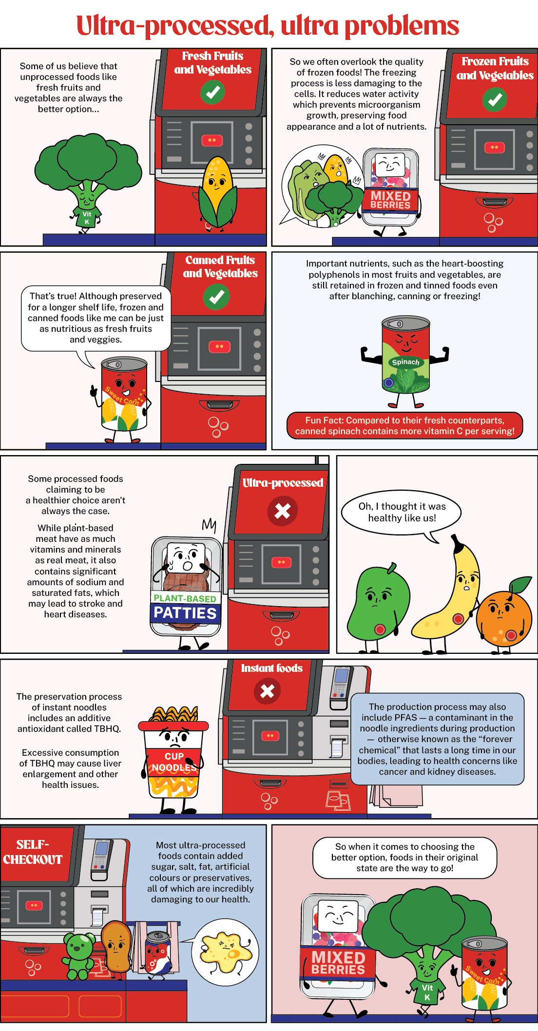 The science behind food packaging technology