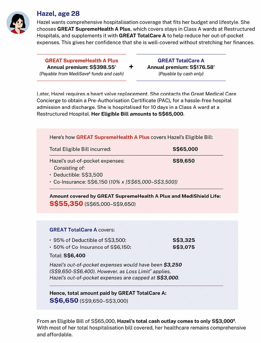 gels-pdt-pd-gsh-hiw-public