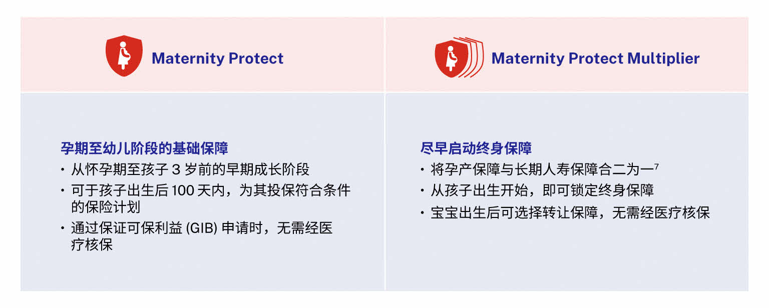 comprehensive-maternity-plans-banner