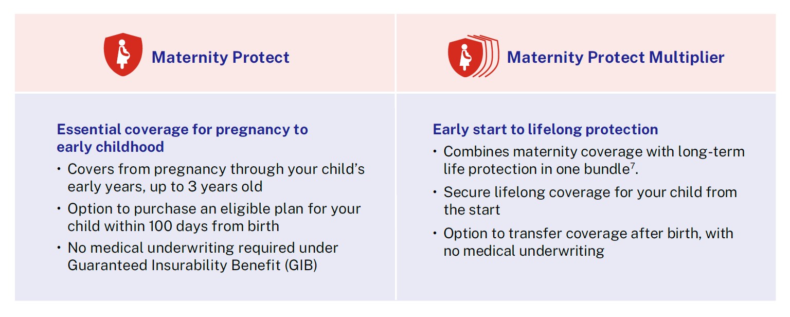 comprehensive-maternity-plans-banner