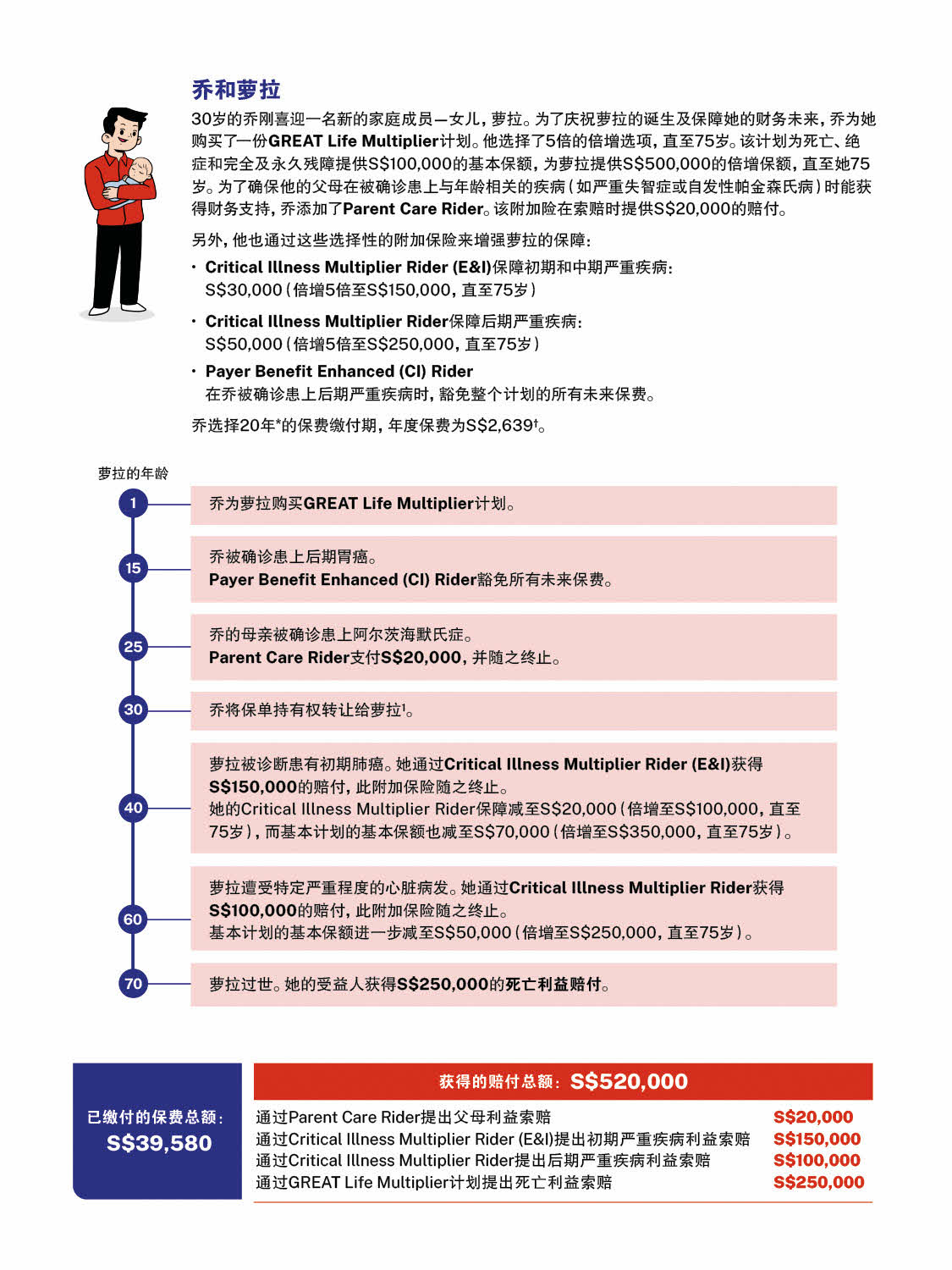 gels-pdt-pd-glm-zh-hiw-pyk