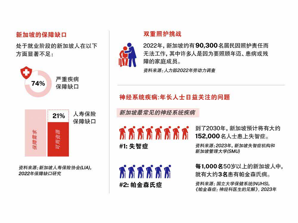gels-pdt-pd-glm-zh-stat-bn