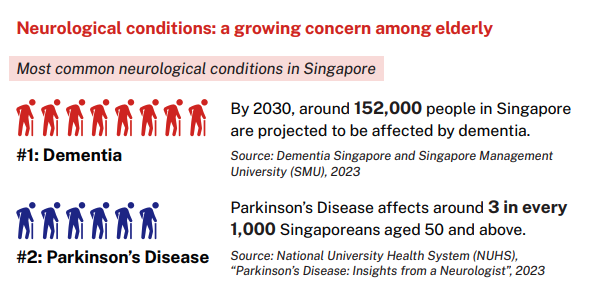 GREAT Life Multiplier - data