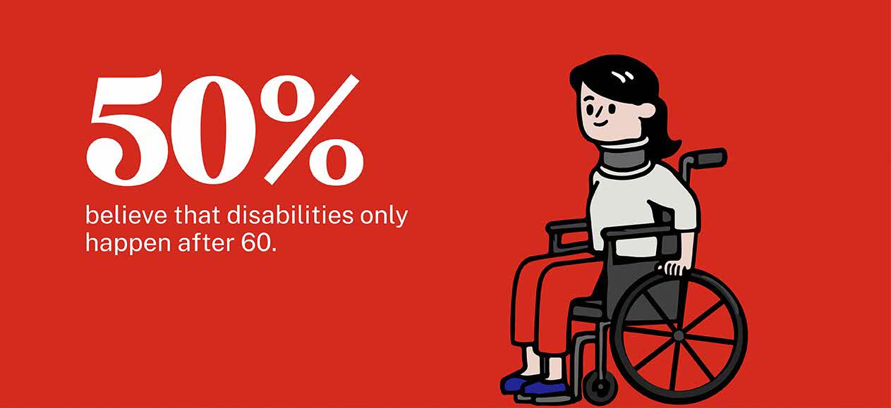 Disabilities only happen after 60