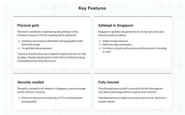 lionglobal-gold-fund