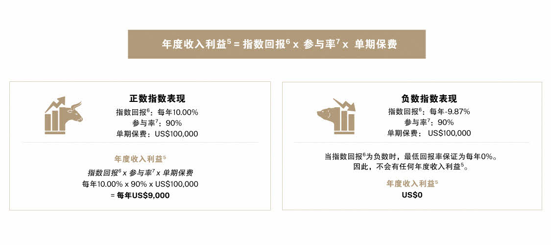 gels-pdt-pd-pii-yib-bn-zh