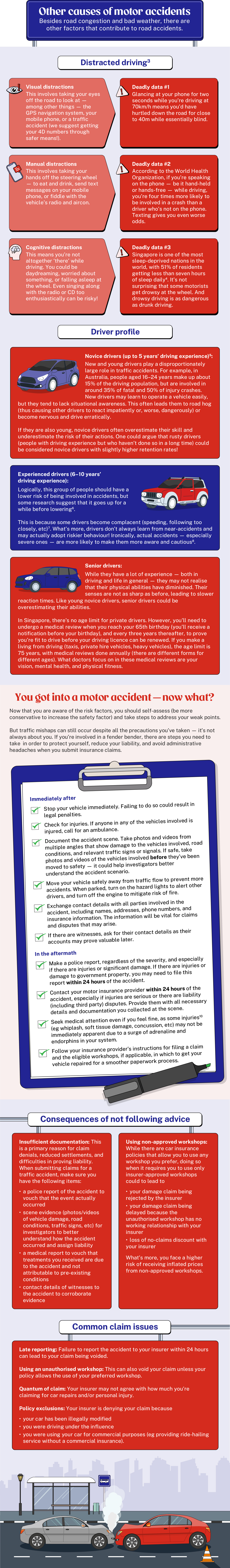 causes of road accident, driver profiles, claim issues
