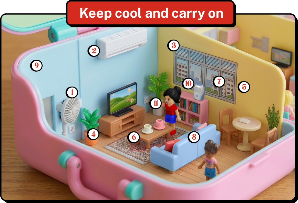 Go 25 Singapore Green Plan 2030 Ei Nino 2026 EV heatstroke hot weather 