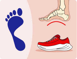 great eastern lifepedia plantar fasciitis how to find the right shoes podiatrist gewr women' run great protector active personal accident insurance the wet foorprint test