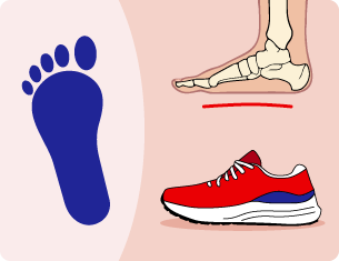 great eastern lifepedia plantar fasciitis how to find the right shoes podiatrist gewr women' run great protector active personal accident insurance the wet foorprint test