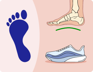 great eastern lifepedia plantar fasciitis how to find the right shoes podiatrist gewr women' run great protector active personal accident insurance the wet foorprint test