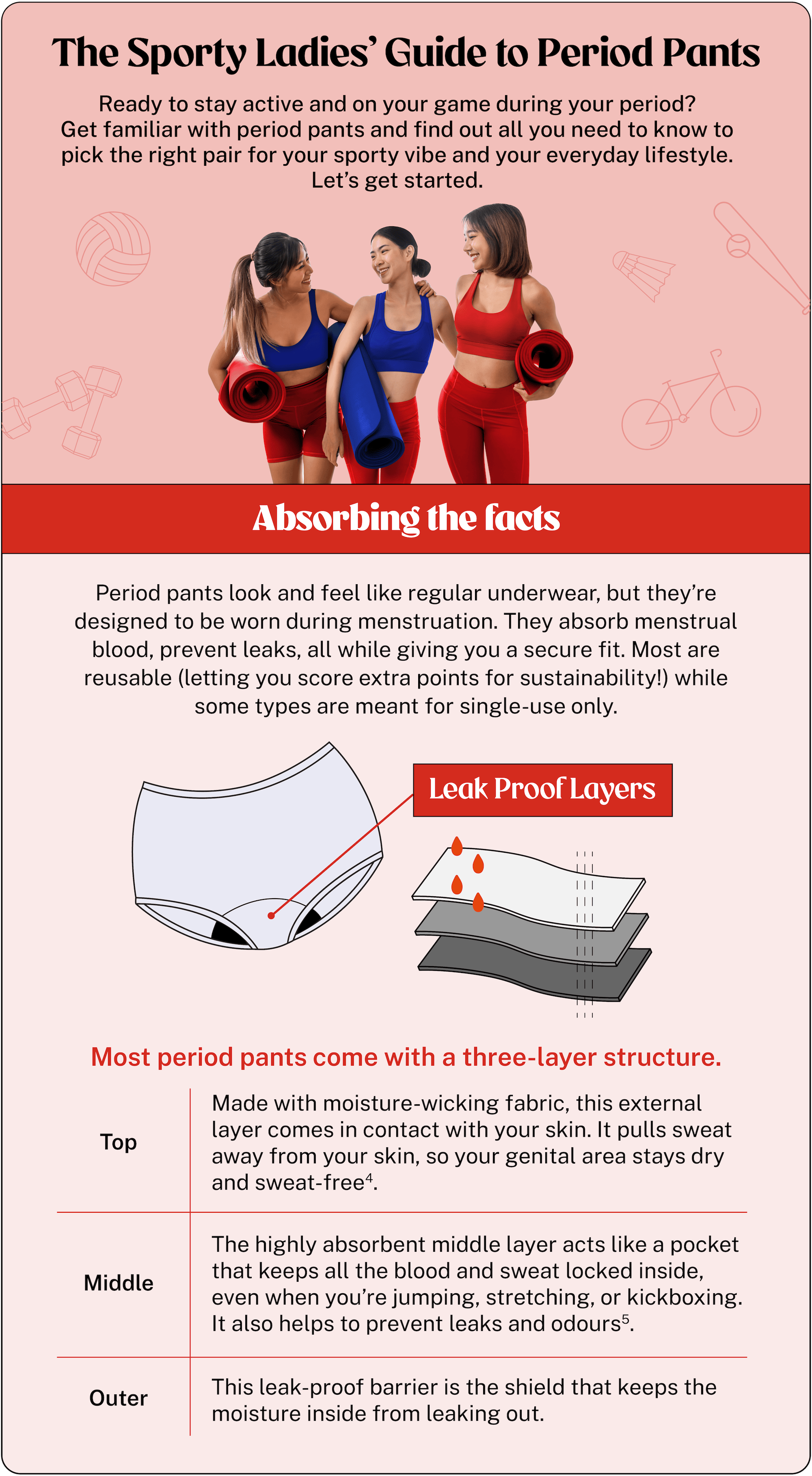 period panties for women breaking down the layers of period panties 