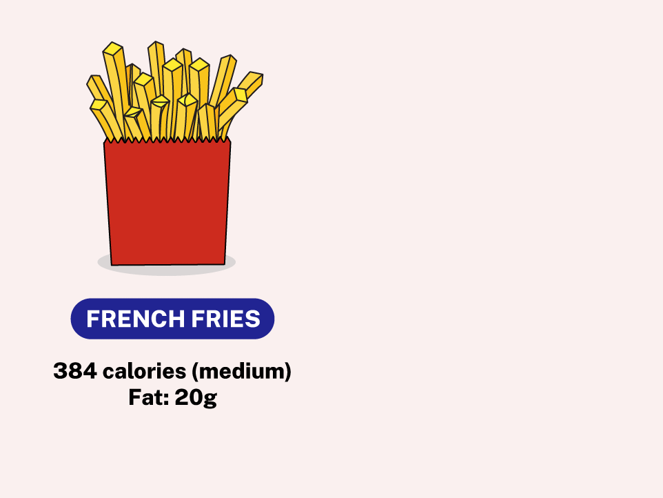 Less volume, fewer nutrients