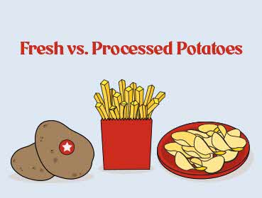Fresh vs. Processed: The hidden costs of potato processing