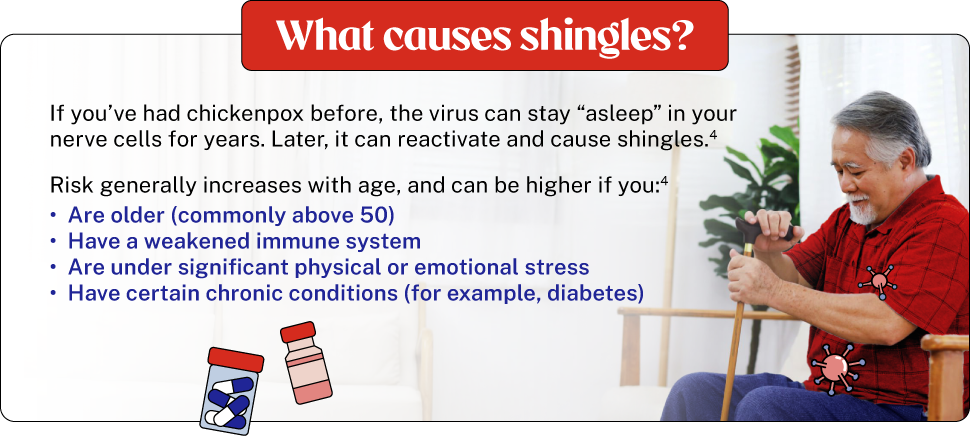 what causes shingles people at risk of shingles weak immune system