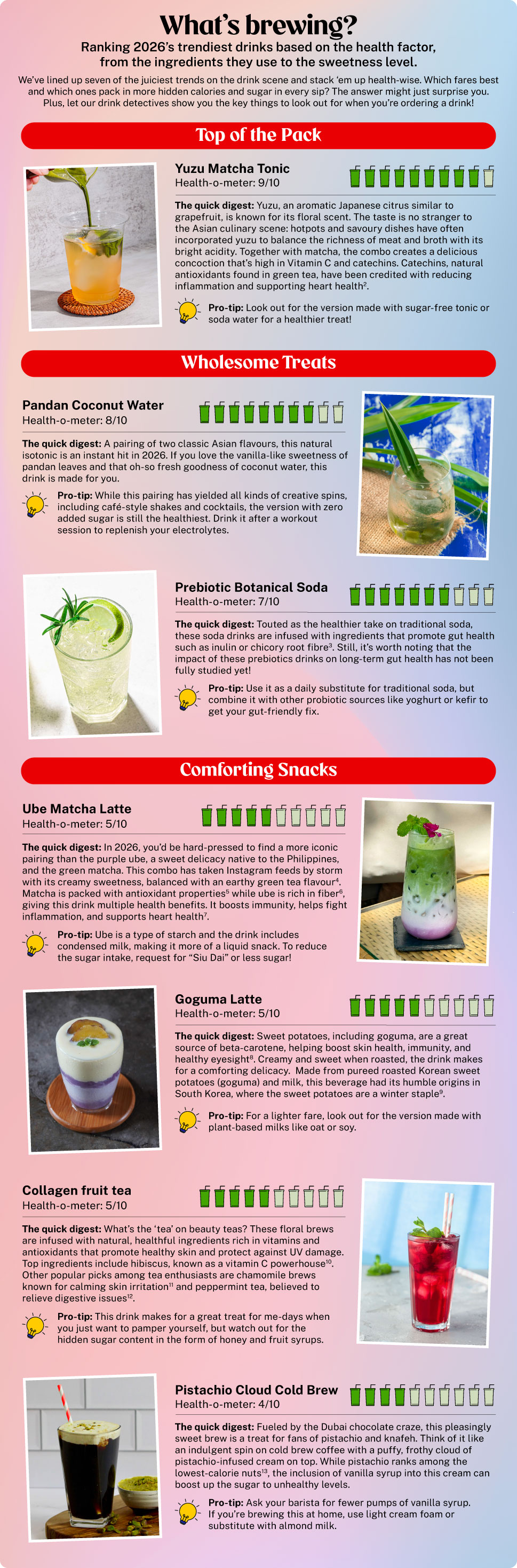 2026 trendy drinks ube matcha latte healthy brew sugar content in drinks rating sugar level in drinks