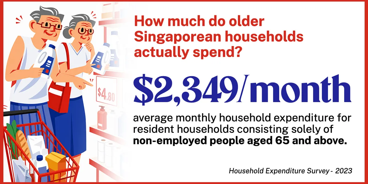 How much do older Singaporeans actually spend. Data from Singapore's Household Expenditure Survey 2023