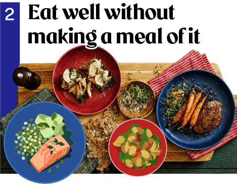 norway dietary nutrition erling haaland 