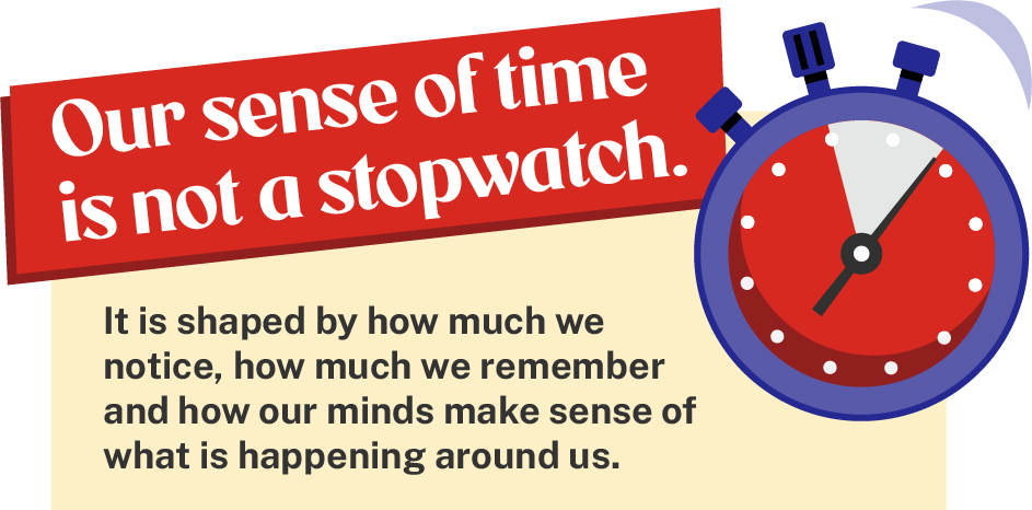 year in 2026, 2026 wrapped, where did time go, sense of time