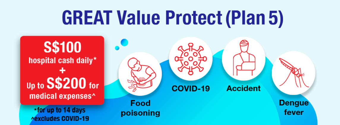 GREAT Value Protect (Plan 5)