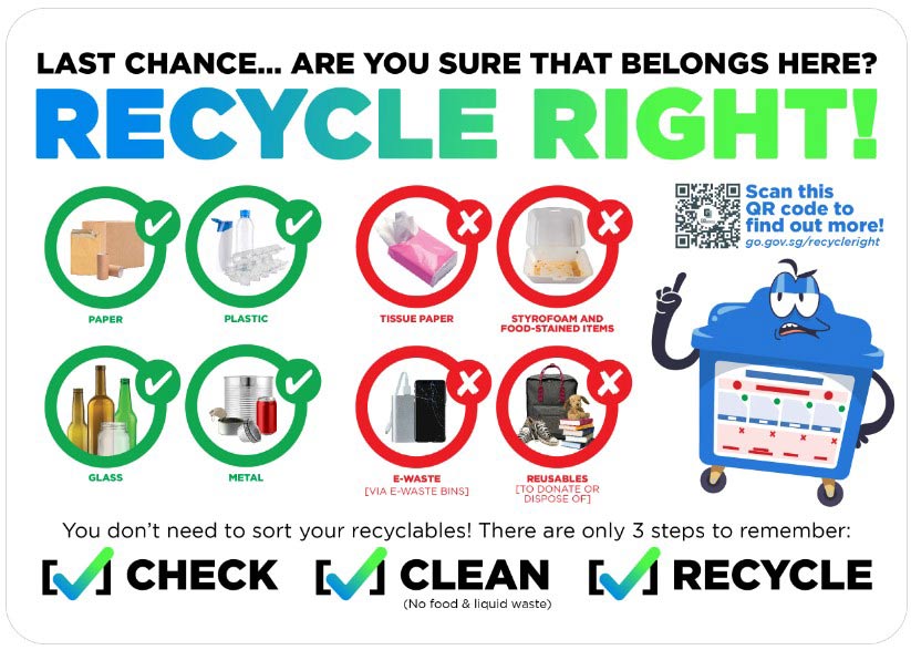 Recycle right: Check|Clean|Recycle