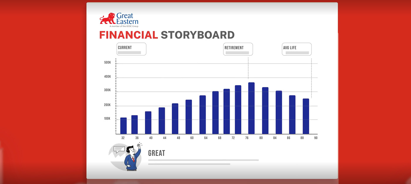Celebrating the success of Financial Storyboard