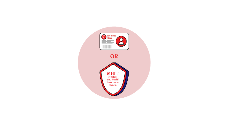 How to choose between base MHIT and a medical card? Assess your needs, discover the options, and choose wisely.