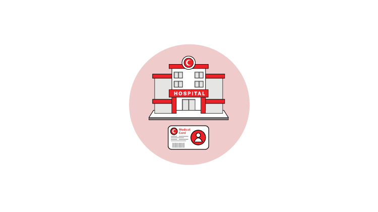 What is a medical card? It usually covers the cost of being treated or hospitalised in a private hospital.
