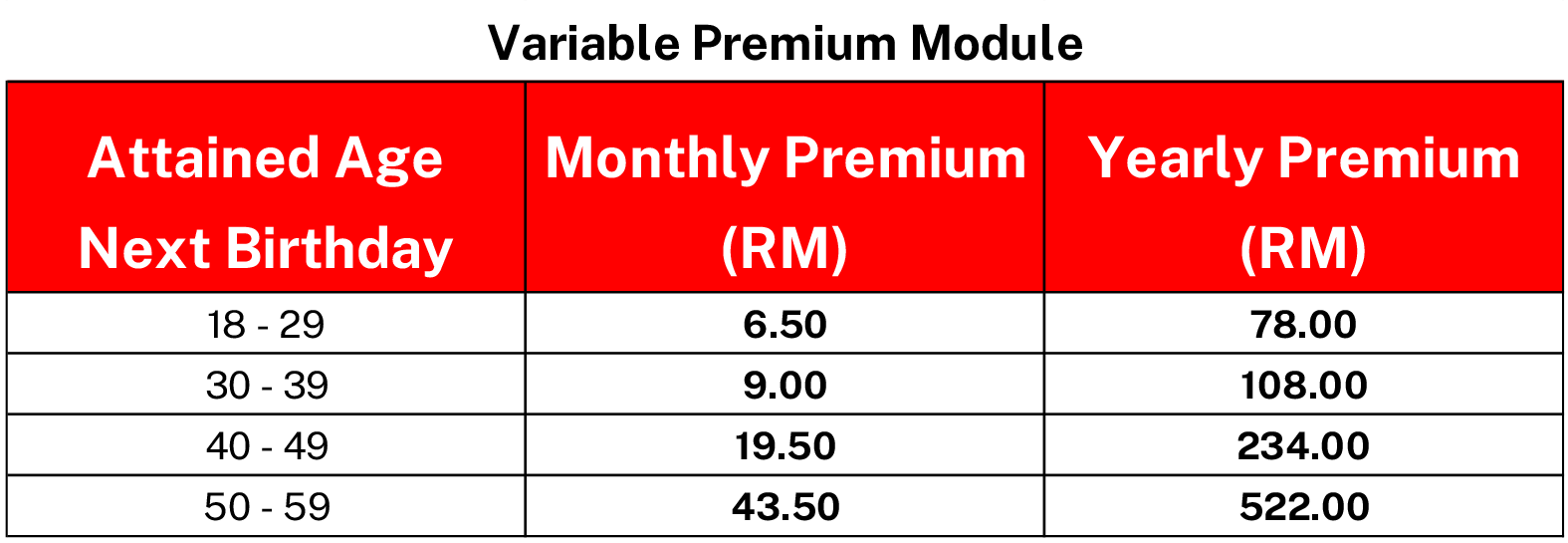 Great Tenang Premium Table
