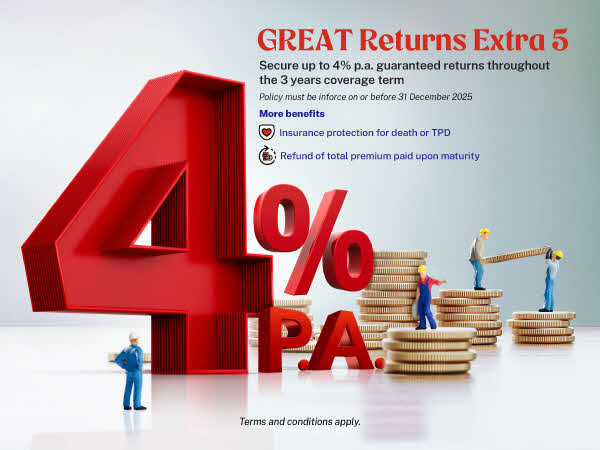 GREAT Returns Extra 5