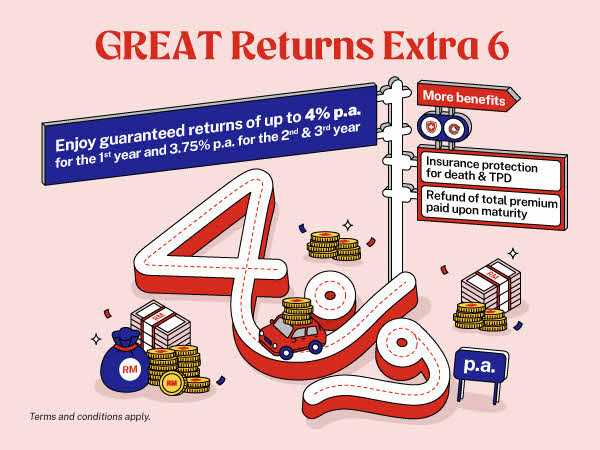 GREAT Returns Extra 6