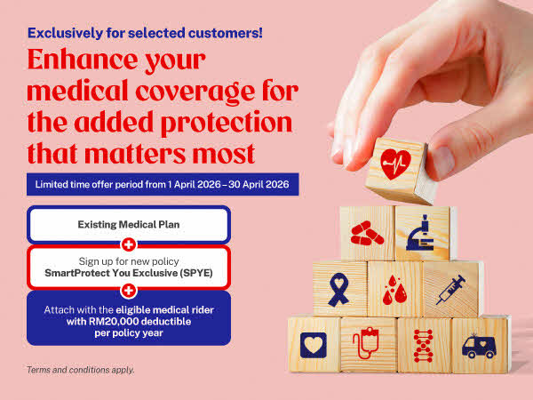 Medic Guard Campaign 2.0