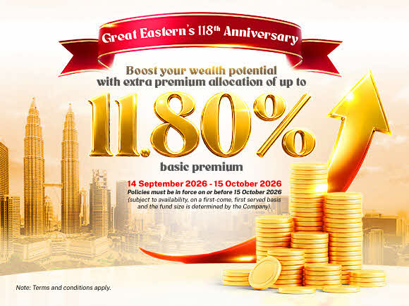 Wealth Global Booster Campaign 