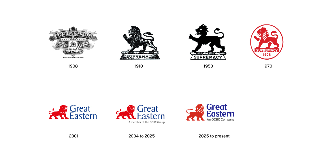 Menjaga Warisan, Membentuk Masa Depan