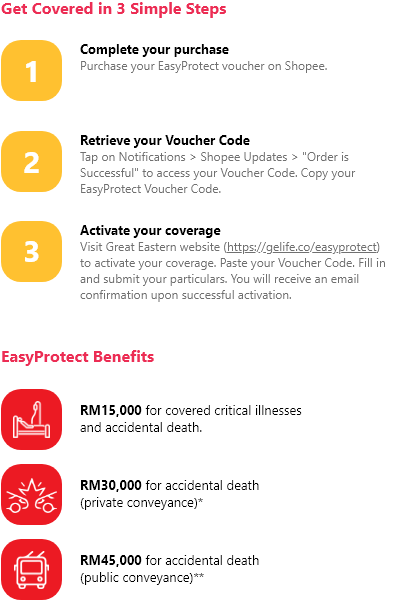 EasyProtect Product Benefits