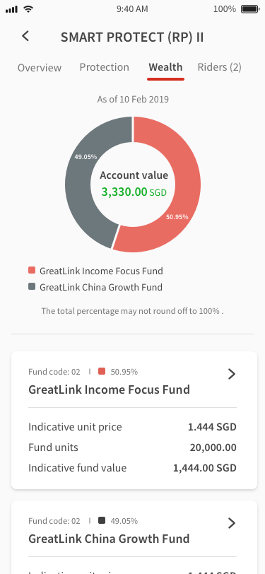 Great Eastern App Digital Services Great Eastern Singapore