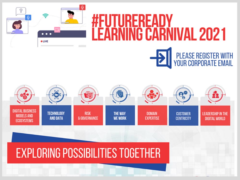 #FutureReady Virtual Learning Carnival 2021