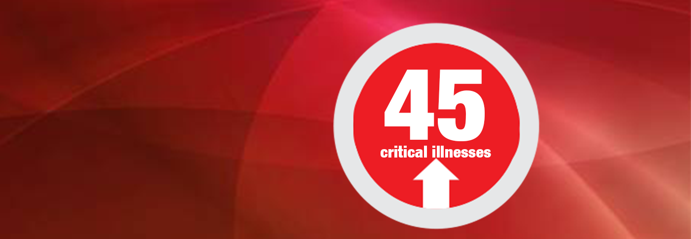 Extended Critical Illness (CI) Coverage | Great Eastern ...