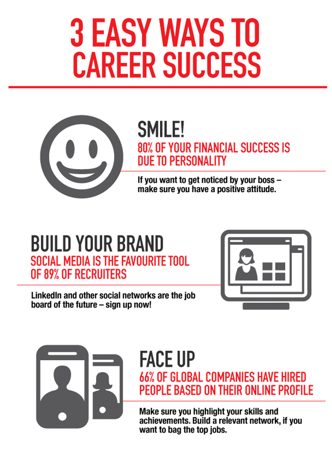 3 Easy ways to career success – LG Infographics – Great Eastern Life