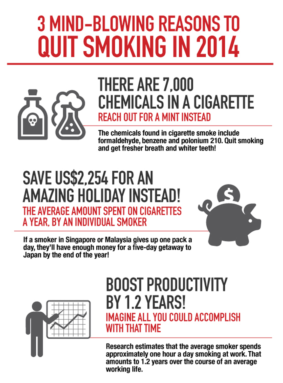 3 Powerful reasons to quit smoking – Live Great infographics – Great Eastern Life