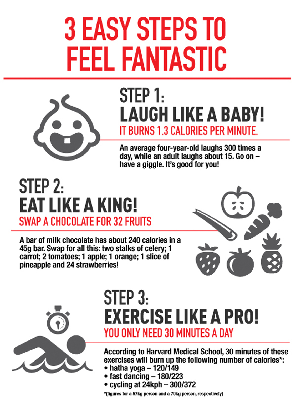 How to feel good in 3 easy steps – Live Great infographics – Great Eastern Life