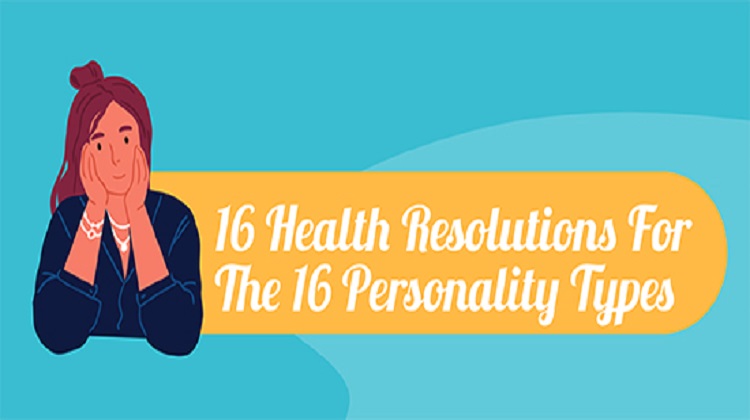 GETGREAT 16 health resolution for the 16 personality types
